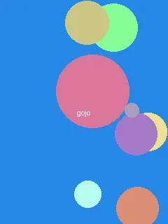 年轻的朋友4完整版观看中文版 - 五条悟角色图